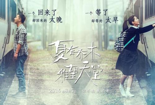 神州大学 Mechanical Engineering Degree Certificate